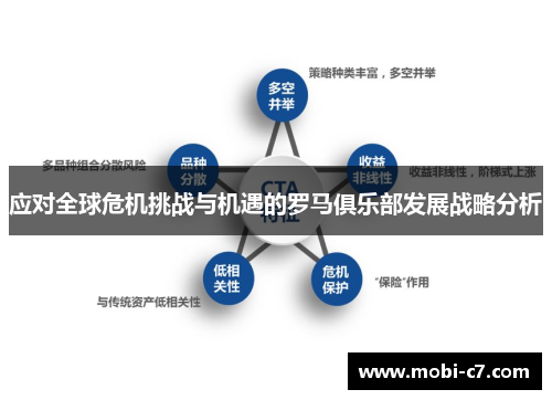 应对全球危机挑战与机遇的罗马俱乐部发展战略分析