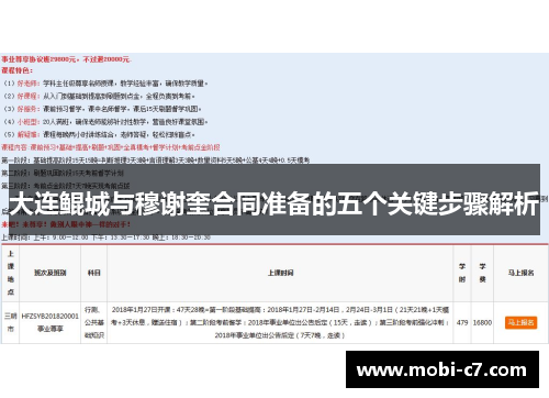 大连鲲城与穆谢奎合同准备的五个关键步骤解析