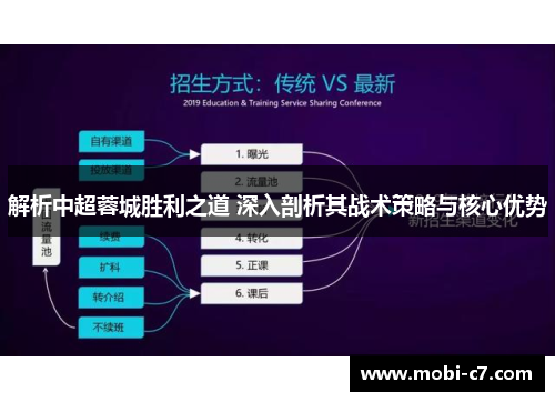 解析中超蓉城胜利之道 深入剖析其战术策略与核心优势