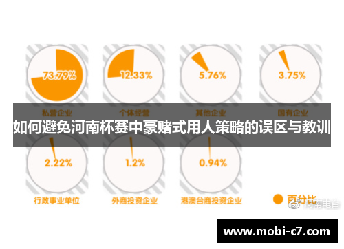 如何避免河南杯赛中豪赌式用人策略的误区与教训