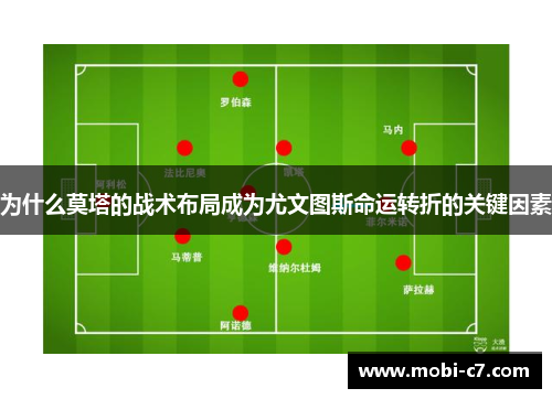 为什么莫塔的战术布局成为尤文图斯命运转折的关键因素