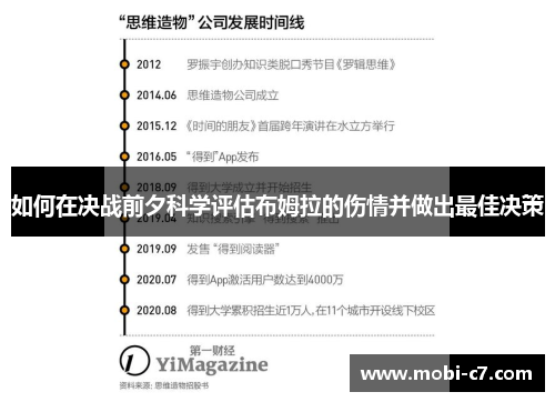 如何在决战前夕科学评估布姆拉的伤情并做出最佳决策