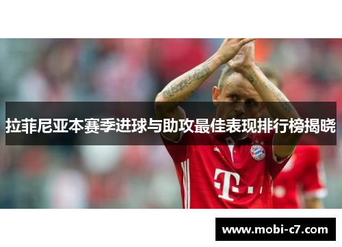 拉菲尼亚本赛季进球与助攻最佳表现排行榜揭晓