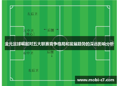 金元足球崛起对五大联赛竞争格局和发展趋势的深远影响分析