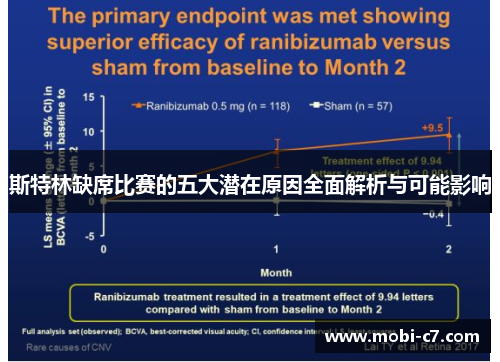 斯特林缺席比赛的五大潜在原因全面解析与可能影响