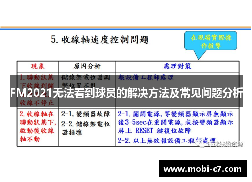 FM2021无法看到球员的解决方法及常见问题分析